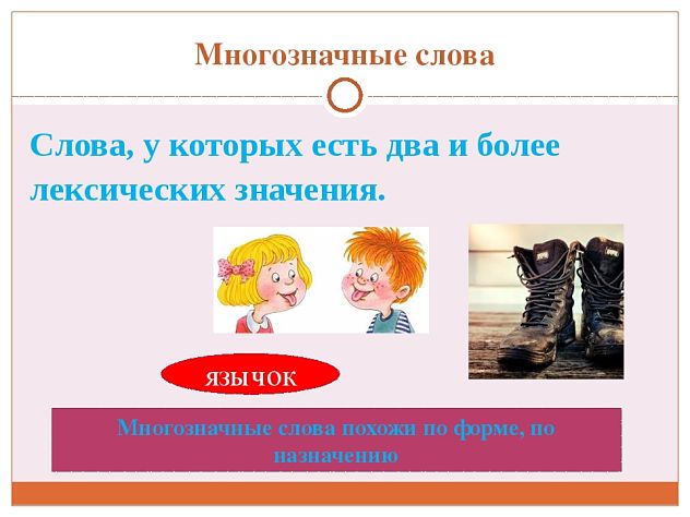 Картинки многозначное слово язык