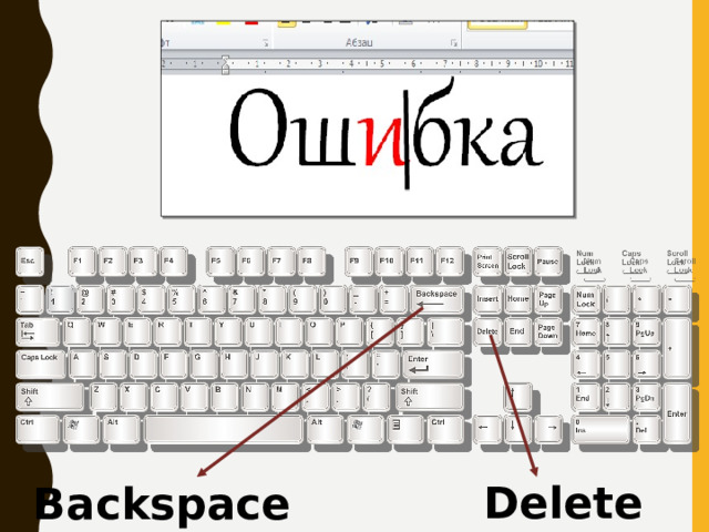 Delete Backspace  