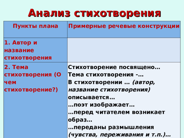 Какие отличия стихотворений вы можете назвать