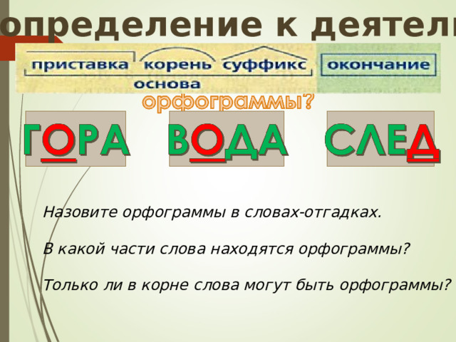 Самоопределение к деятельности Назовите орфограммы в словах-отгадках.  В какой части слова находятся орфограммы?  Только ли в корне слова могут быть орфограммы?  