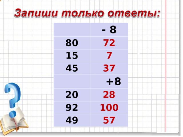 Проверка сложения 2 класс презентация школа россии