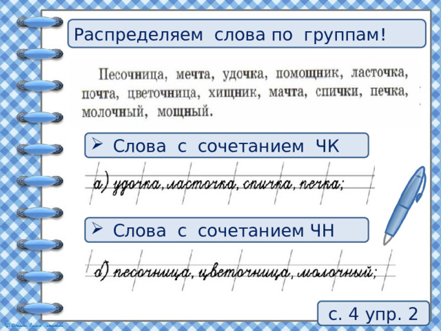 Правописание чк чн чт щн нч 2 класс презентация