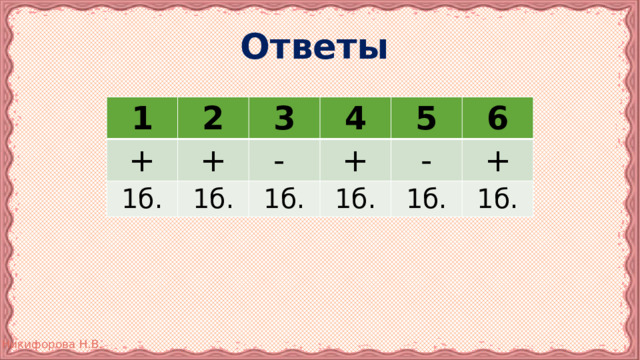 Ответы  1 2 + + 3 1б. 1б. - 4 + 5 1б. 6 - 1б. + 1б. 1б. 