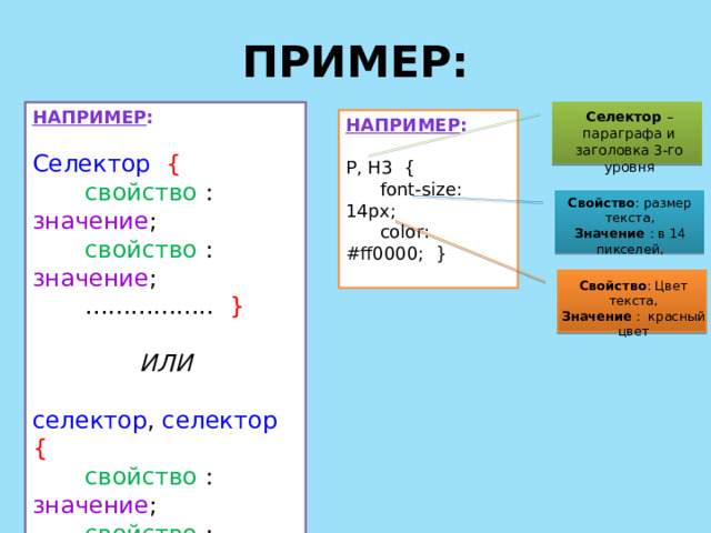 Селектор означает