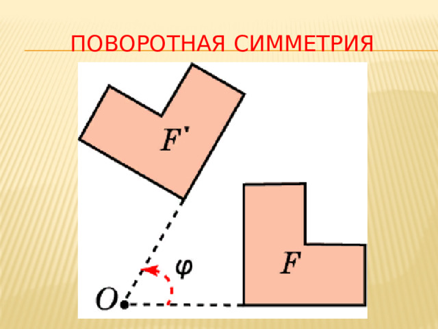 Поворотная симметрия 