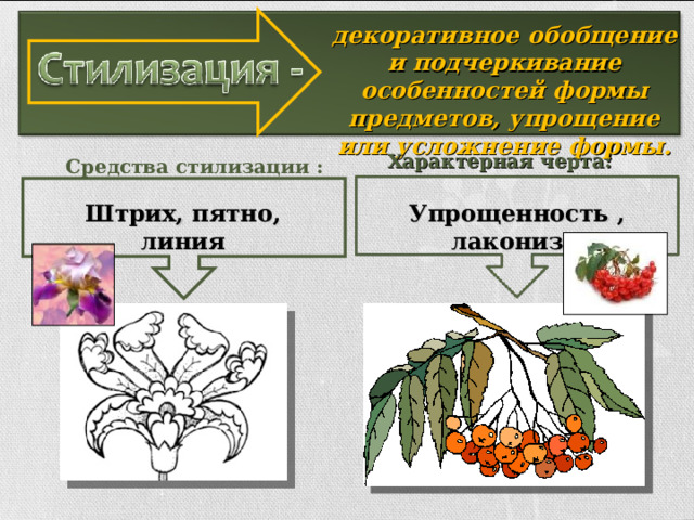 декоративное обобщение и подчеркивание особенностей формы предметов, упрощение или усложнение формы.  Характерная черта: Средства стилизации : Штрих, пятно, линия Упрощенность , лаконизм 