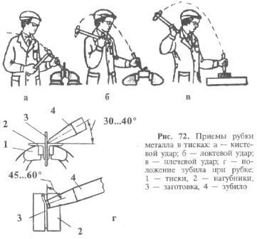 При выполнении работы необходимо закрепить плитку прочно без перекоса выше губок тисков