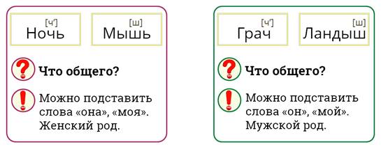 Плащ существительное. Как в схеме обозначить мягкий знак. Полутора когда пишется. Как пишется плащ с мягким знаком или без.