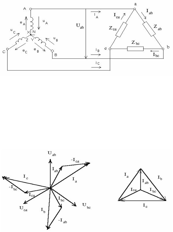В симметричной трехфазной сети по схеме звезда векторы линейного и двухфазных напряжений образуют