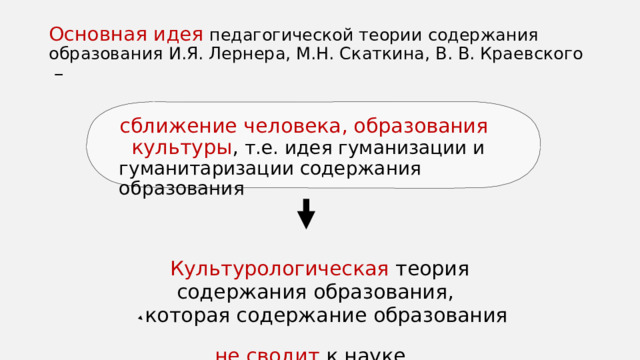 Социальный опыт и содержание образования