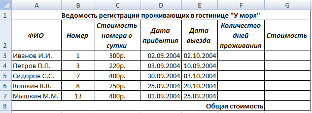 Создать и отформатировать таблицу по образцу фамилии ввести из списка с помощью автозаполнения