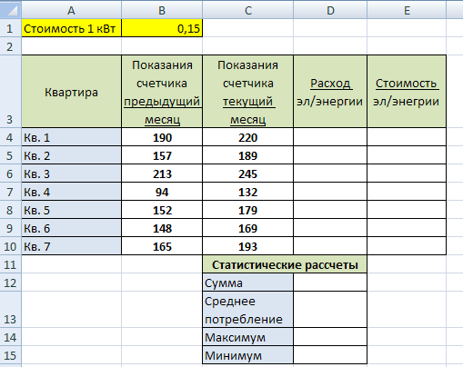 Режим работы табличного процессора ms excel