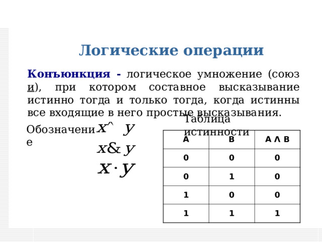 Презентация по теме "Алгебра логики"
