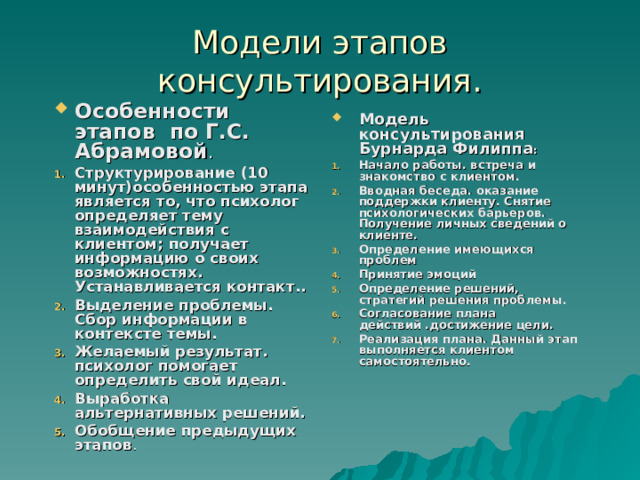 Модели этапов консультирования. Особенности этапов по Г.С. Абрамовой . Структурирование (10 минут)особенностью этапа является то, что психолог определяет тему взаимодействия с клиентом; получает информацию о своих возможностях. Устанавливается контакт.. Выделение проблемы. Сбор информации в контексте темы. Желаемый результат. психолог помогает определить свой идеал. Выработка альтернативных решений. Обобщение предыдущих этапов . Модель консультирования Бурнарда Филиппа : Начало работы. встреча и знакомство с клиентом. Вводная беседа. оказание поддержки клиенту. Снятие психологических барьеров. Получение личных сведений о клиенте. Определение имеющихся проблем Принятие эмоций Определение решений, стратегий решения проблемы. Согласование плана действий .достижение цели. Реализация плана. Данный этап выполняется клиентом самостоятельно.  