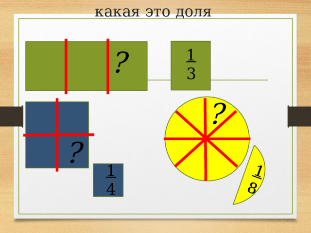 какая это доля   1 8 ? 1 3 ? ? 1 4 