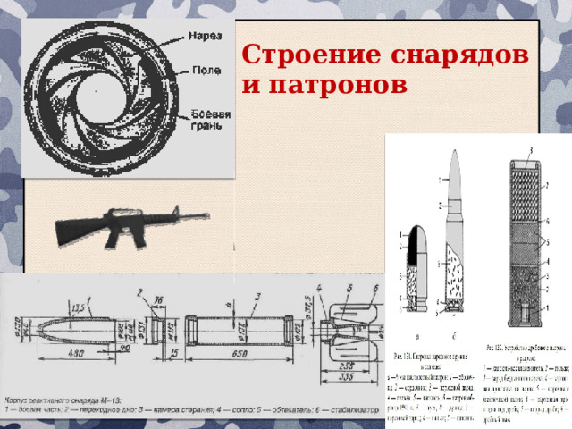 Презентация математические модели в военном деле