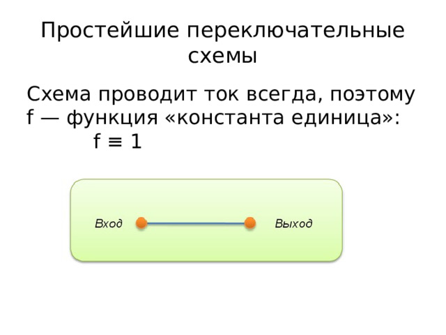 Функция Константа 1. Функция проводимости. Константная функция.