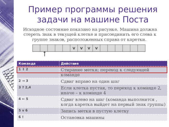 Программа для машины поста которая удваивает число