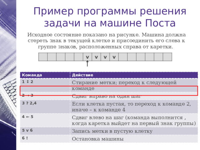 Программа для решения задач