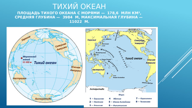 Второе место по площади океан