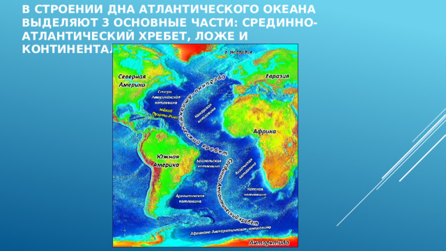 Активные континентальные окраины презентация