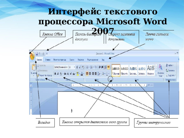 Интерфейс текстового процессора Microsoft Word 2007 