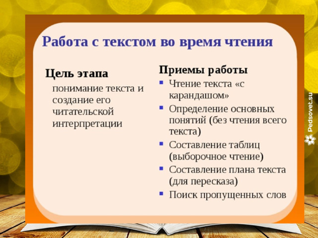 Заголовок слайда Текст слайда 