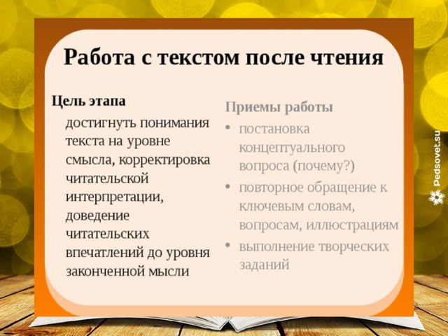 Заголовок слайда Текст слайда 