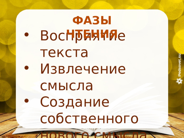 ФАЗЫ  ЧТЕНИЯ Восприятие текста Извлечение смысла Создание собственного нового смысла 