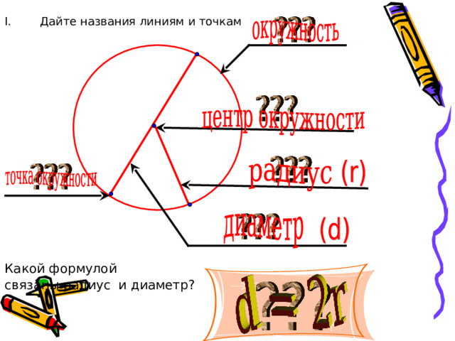 Дайте названия линиям и точкам       Какой формулой связаны радиус и диаметр? 