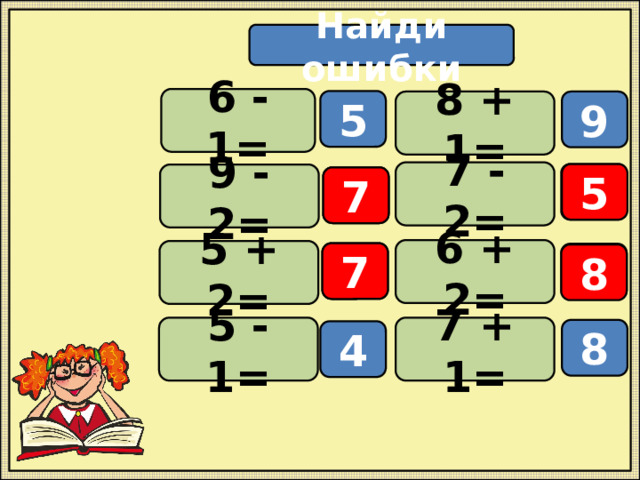 Найди ошибки 6 - 1= 5 8 + 1= 9 7 - 2= 4 5 9 - 2= 6 7 6 + 2= 5 + 2= 7 8 4 8 7 + 1= 5 - 1= 8 4 