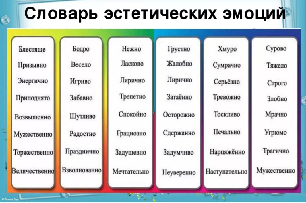 Твой музыкальный словарик 1 класс презентация