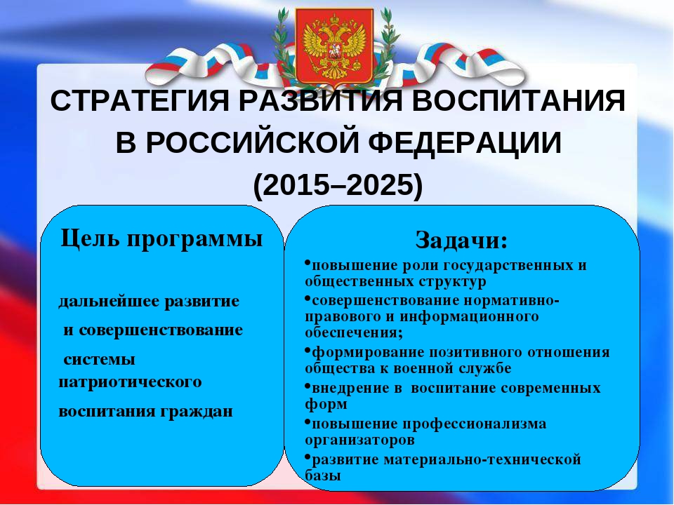 Федеральный проект патриотическое воспитание граждан российской федерации