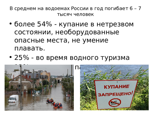 В среднем на водоемах России в год погибает 6 – 7 тысяч человек   более 54% - купание в нетрезвом состоянии, необорудованные опасные места, не умение плавать. 25% - во время водного туризма 13% - на период паводков и наводнений. 