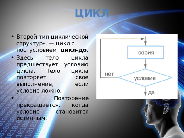 Цикл Второй тип циклической структуры — цикл с постусловием: цикл-до . Здесь тело цикла предшествует условию цикла. Тело цикла повторяет свое выполнение, если условие ложно.  Повторение прекращается, когда условие становится истинным. 