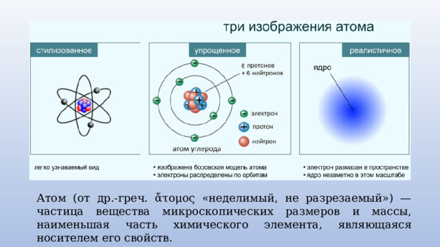 Атом (от др.-греч. ἄτομος «неделимый, не разрезаемый») — частица вещества микроскопических размеров и массы, наименьшая часть химического элемента, являющаяся носителем его свойств. 