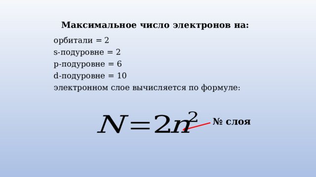 Максимальное число электронов на: орбитали = 2 s-подуровне = 2 р-подуровне = 6 d-подуровне = 10 электронном слое вычисляется по формуле: № слоя 