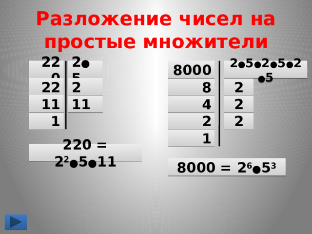 Разложите на простые множители число 50