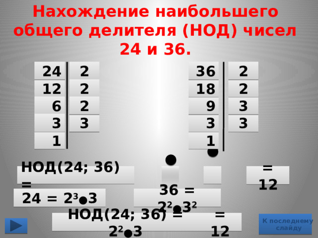 Найдите наибольший общий делитель чисел 64 96. НОД 24 И 36. Общие делители 24 и 36. НОД чисел 12 и 18. Составь выражение на нахождение делимого и делителя.