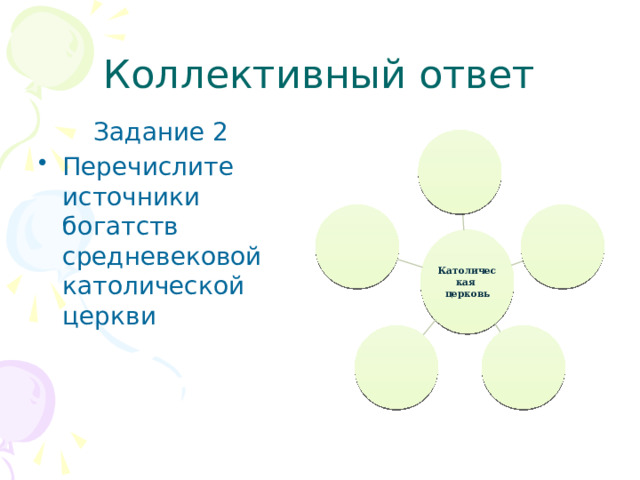 Коллективный ответ  Задание 2 Перечислите источники богатств средневековой католической церкви Католическая церковь 