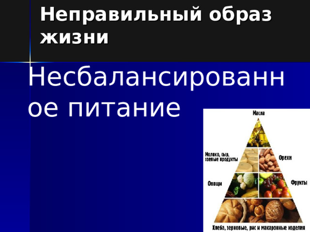 Неправильный образ жизни Несбалансированное питание 