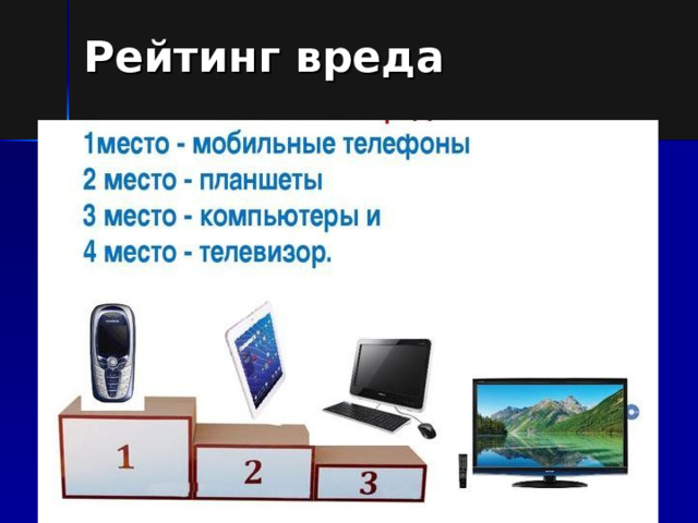 Рейтинг вреда 
