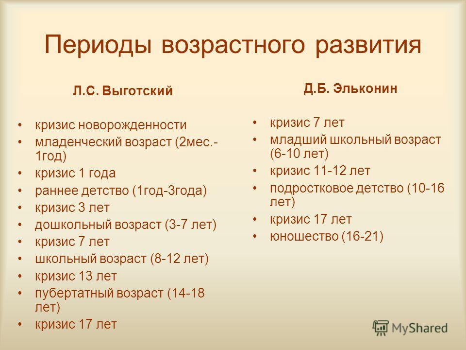 Таблица кризисов возрастного развития