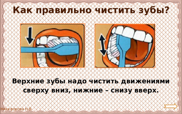 Как правильно чистить зубы? Верхние зубы надо чистить движениями сверху вниз, нижние – снизу вверх. 