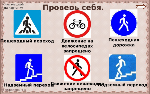 Клик мышкой на картинку Проверь себя. Пешеходная дорожка Движение на велосипедах Пешеходный переход запрещено Движение пешеходов запрещено Подземный переход Надземный переход 