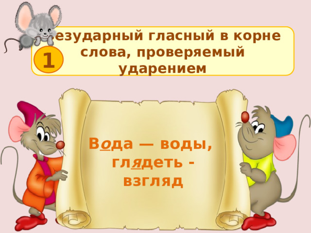 Безударный гласный в корне слова, проверяемый ударением 1 В о да — воды, гл я деть - взгляд 