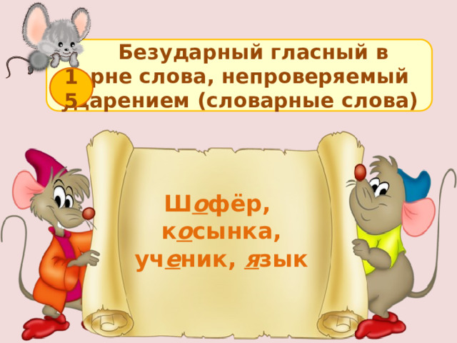  Безударный гласный в корне слова, непроверяемый ударением (словарные слова) 15 Ш о фёр, к о сынка, уч е ник,  я зык  