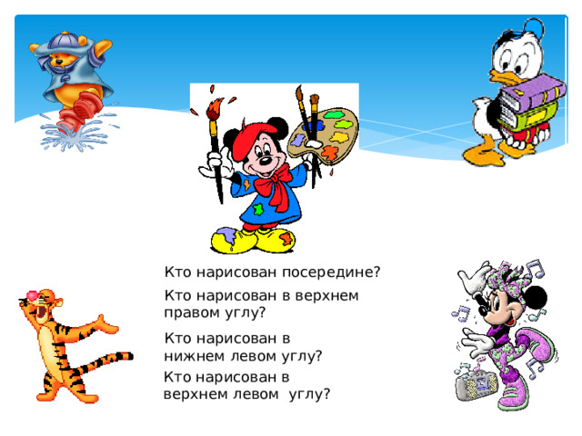 Кто нарисован посередине? Кто нарисован в верхнем правом углу? Кто нарисован в нижнем левом углу? Кто нарисован в верхнем левом углу? 