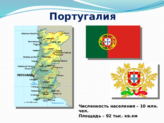Португалия Численность населения – 10 млн. чел. Площадь – 92 тыс. кв.км 