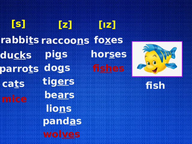 [s] [z] [ız] fo x es rabbi t s raccoo n s hor s es pi g s du ck s do g s fi sh es parro t s tig er s ca t s fish be ar s mice lio n s pand a s wol ve s 